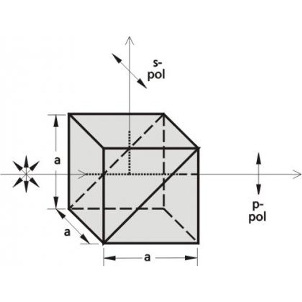高能量偏振分光立方体